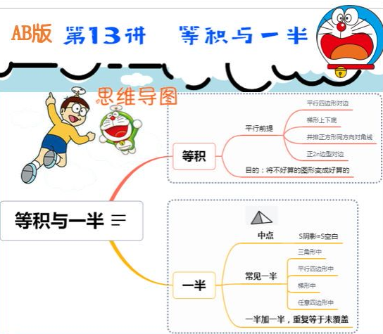 2020學(xué)而思五年級(jí)數(shù)學(xué)暑期培訓(xùn)班13講等積與一半視頻資源免費(fèi)下載