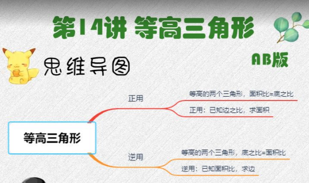 2020學(xué)而思五年級(jí)數(shù)學(xué)暑期培訓(xùn)班14講等高三角形視頻資源免費(fèi)下載