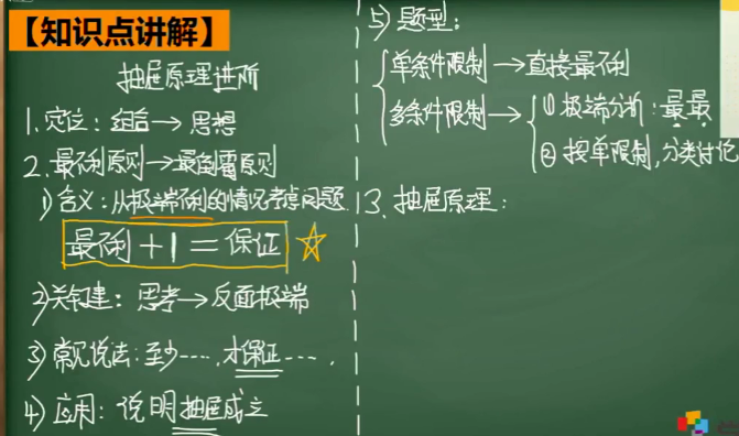 2020學(xué)而思六年級(jí)數(shù)學(xué)暑期培訓(xùn)班06講鴿巢問(wèn)題視頻資源免費(fèi)下載